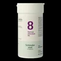 Natrium chloratum 8 D6 Schussler 400 Tabletten