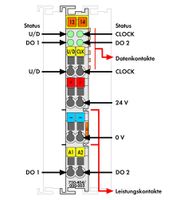 750-404/000-003  - Fieldbus function-/technology module 750-404/000-003 - thumbnail