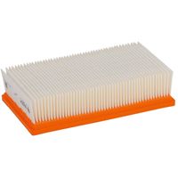 Polyester platte plooifilter Waterfilter