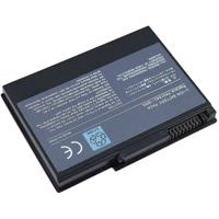 Beltrona Laptopaccu 10.8 V 1600 mAh Toshiba