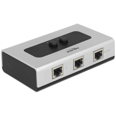 Delock 87673 Netwerk switch PoE-functie