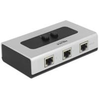 Delock 87673 Netwerk switch PoE-functie