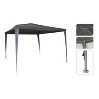 Tent Lifetime