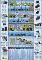 Biopressure drukfilter 6000 uvc9w - Nature - thumbnail