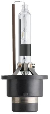 COREXX Car lamp d2r