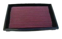 K&N vervangingsfilter Ford/Lincoln/Mercury V8-5.0L (33-2012) 332012 - thumbnail