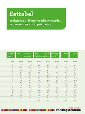 Eettabel (Paperback)