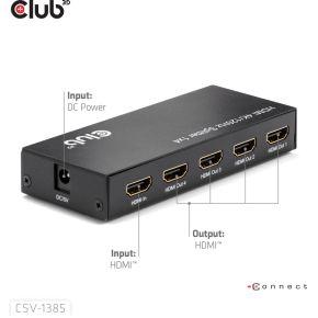 CLUB3D 1 to 4 HDMITM Splitter 4K120Hz