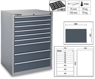 Beta C35/9Gm-Industrieel Ladenblok 9 Laden - 035000192