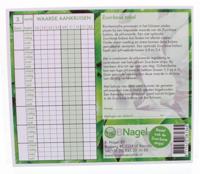Nagel Tabel voor het noteren van Zuurbase waarden Nagel Tabel voor het noteren van Zuurbase waarden