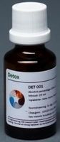 DET004 Cell charge detox