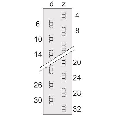Schroff 69001860 19 inch Montagetoebehoren