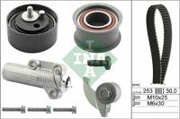 Distributieriemset 530017910