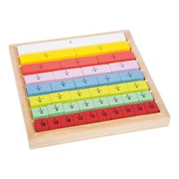 Small Foot houten blokjes met breuken