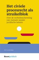 Het civiele procesrecht als struikelblok (Paperback)