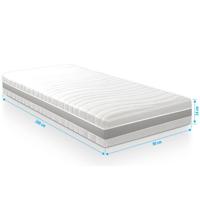 Matras koudschuim 80x200 voor zwaardere mensen tot 150 kg Premium HR
