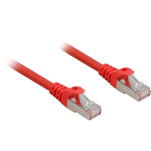 Sharkoon Patchkabel SFTP, RJ-45 met Cat.6a kabel 0,25 meter, Halogeenvrij