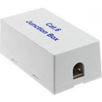 ACT Junctionbox unshielded CAT6