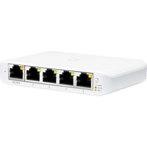 Ubiquiti USW-Flex-Mini-3 switch