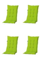 Kussen hoog 50x123 Panama limoen (4 stuks) Madison - Madison