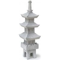 Pagode Japan ornament