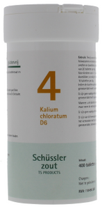 Pfluger Celzout 04 Kalium Chloratum D6 Tabletten