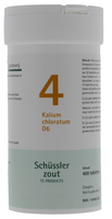 Pfluger Celzout 04 Kalium Chloratum D6 Tabletten