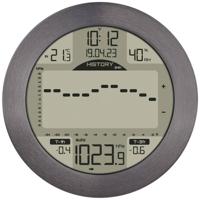 TFA Dostmann Maritime Wetterstation METEOMAR 35.1124.10 Digitaal weerstation Aantal sensoren max.: 3