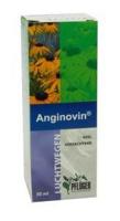 Pfluger Anginovin