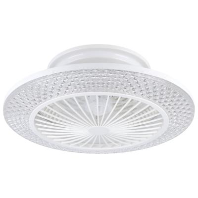 Eglo PlafondventilatorMalinska wit Ø 55cm - 31355