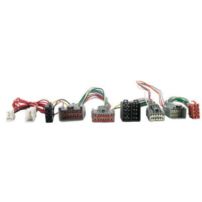 Koppeladapter Volvo Base Performance 201357903