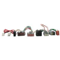 Koppeladapter Volvo Base Performance 201357903