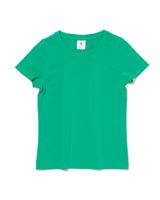 HEMA Kinder T-shirt Biologisch Katoen Groen (groen)