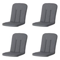 Carlo / Calvia Rib grey 100 cm x 48 cm (4 stuks) Madison - Madison
