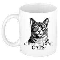 Cadeau mok voor katten liefhebbers - Muchkin - wit - keramiek - 300 ml