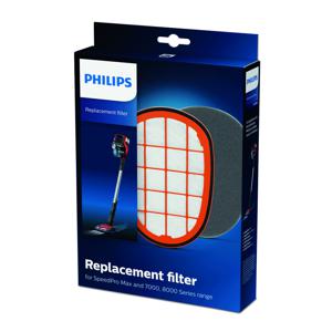 Philips Home SpeedPro Max (Aqua) Filtervervangingsset 1 stuk(s)