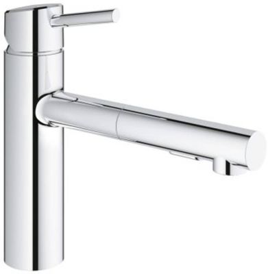 Grohe Concetto keukenkraan met uittrekbare handdouche dualspray Chroom