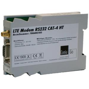 ConiuGo 700600250S LTE-modem 12 V/DC