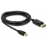 Delock 82699 DisplayPort-kabel Mini-displayport / DisplayPort Aansluitkabel Mini DisplayPort-stekker, DisplayPort-stekker 3 m Zwart Afgeschermd (drievoudig),