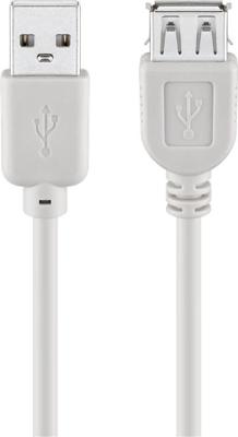 Goobay 68715 USB-kabel USB 2.0 1,8 m USB A Grijs
