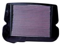 K&N Luchtfilter, Motorspecifieke luchtfilters, HA-8088