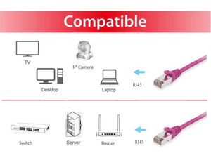 Equip 605551 RJ45 Netwerkkabel, patchkabel CAT 6 S/FTP 2.00 m Violet Vergulde steekcontacten 1 stuk(s)