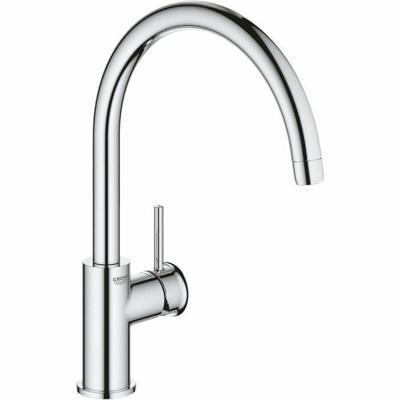 Mengkraan Grohe