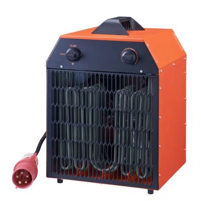 Eurom EK Delta 15000 Ventilatorkachel Oranje