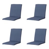 Stapelstoelkussen universeel Panama saffierblauw 97 cm x 49 cm (4 stuks) Madison - Madison
