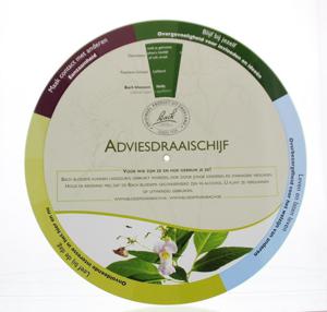 Advies draaischijf