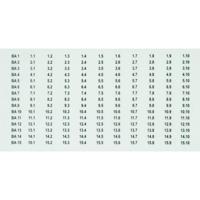 DEHN 920398 BS BA1 BA15 BXT Montage-accessoires 1 stuk(s)