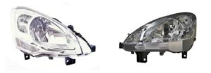 Koplamp Set SET4052962
