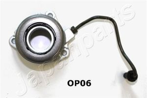 Druklager CFOP06