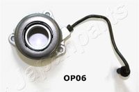 Druklager CFOP06